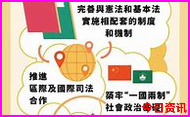 达州旅游景点排名前十名