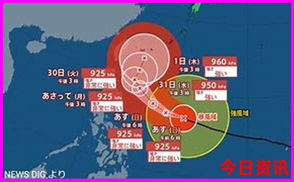 北京天安城门附近景点有哪些